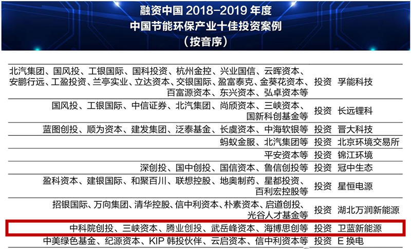 1563933724601864ubXW.png 1563932810(1)_副本.png