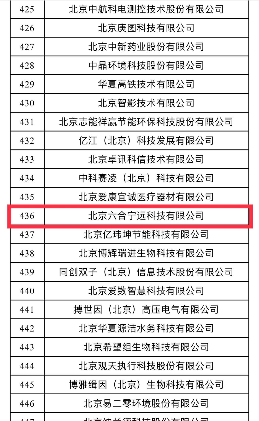 1597125222571145fCl4.png image.png