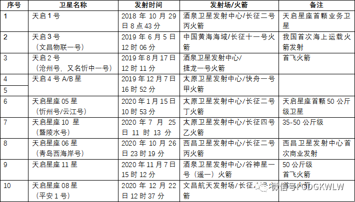 1610343404152198YLa7.png image.png